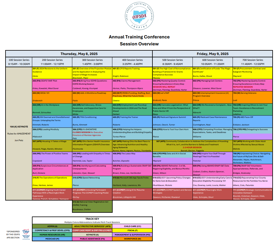 Session Grid